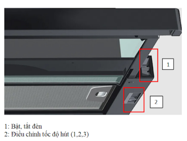 Bảng điều khiển máy hút mùi Bosch DFT93CA61B Bảng điều khiển máy hút mùi Bosch DFT93CA61B