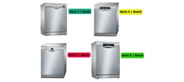 So sánh Máy rửa chén Bosch Series 2, 4, 6, 8