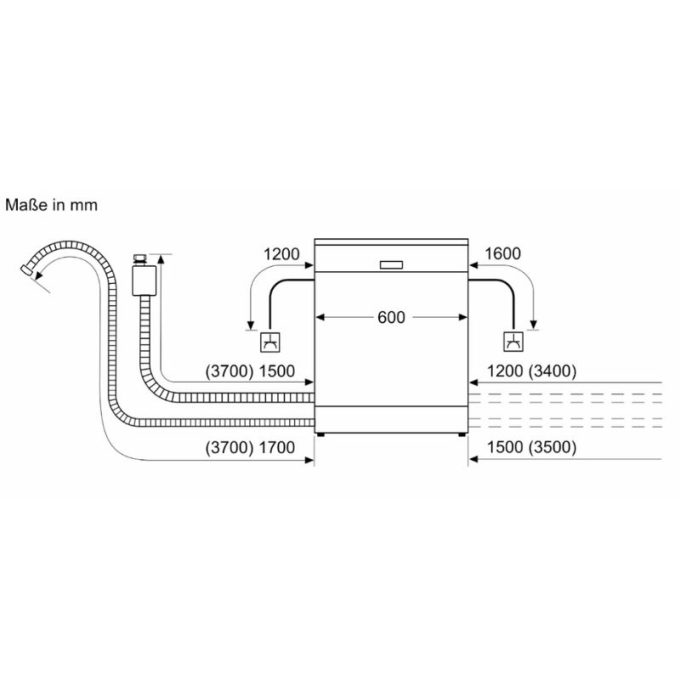 Máy rửa bát độc lập Bosch SMS6ZCI16E serie 6 8 kích thước của máy rửa bát độc lập Bosch SMS6ZCI16E serie 6