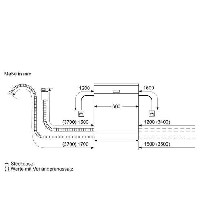 Máy rửa chén độc lập Bosch SMS6ECC00E Series 6 7 Kích thước lắp đặt máy rửa chén độc lập Bosch SMS6ECC00E Series 6