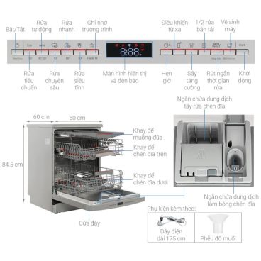 Đặc điểm máy rửa bát độc lập Bosch SMS6ECI11E Serie 6 Đặc điểm máy rửa bát độc lập Bosch SMS6ECI11E Serie 6