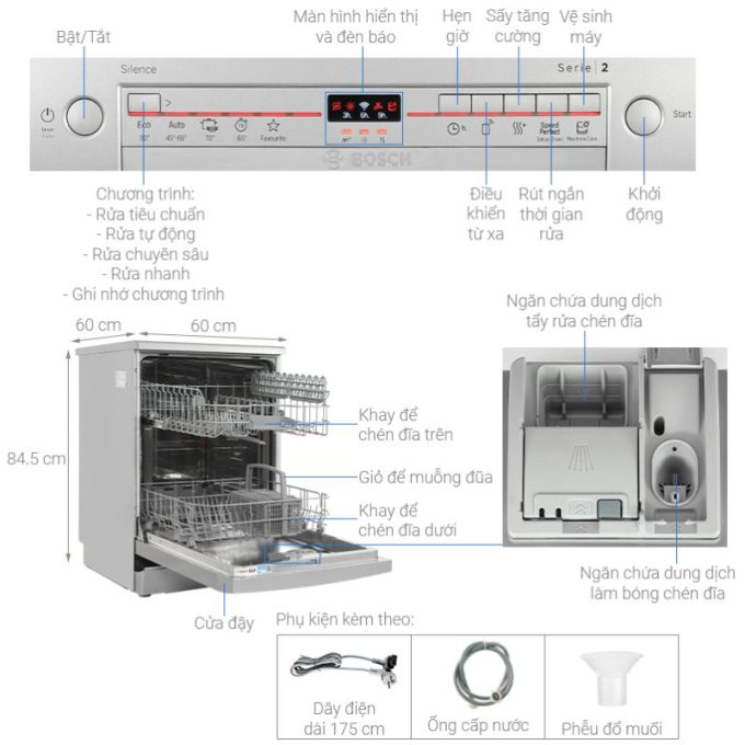 Máy rửa bát độc lập Bosch SMS2ITI12E Serie 2 6 thong so ky thuat may rua bat doc lap bosch sms2iti12e serie 2
