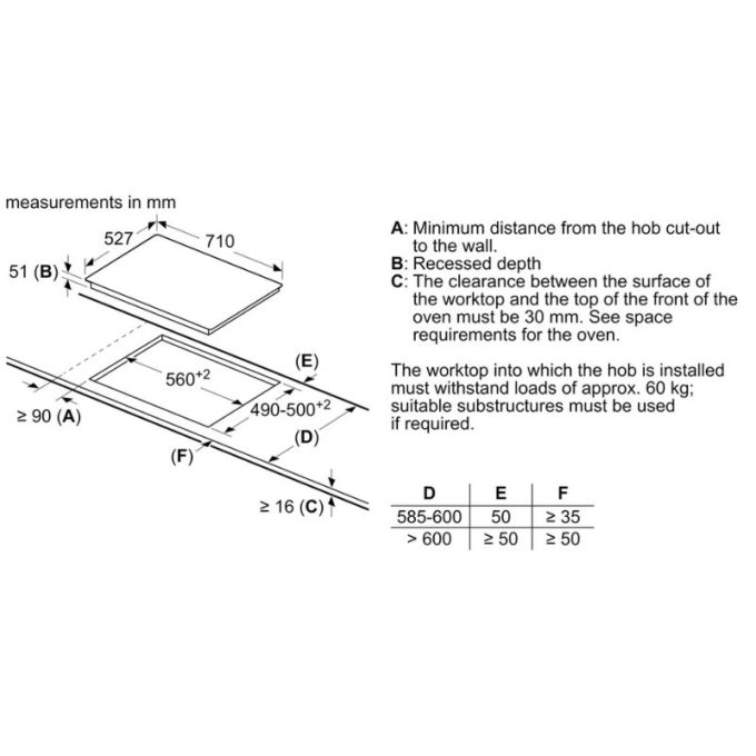 Bếp từ Bosch 3 vùng nấu PID775HC1E lắp âm 5 Kích thước bếp từ Bosch 3 vùng nấu PID775HC1E lắp âm