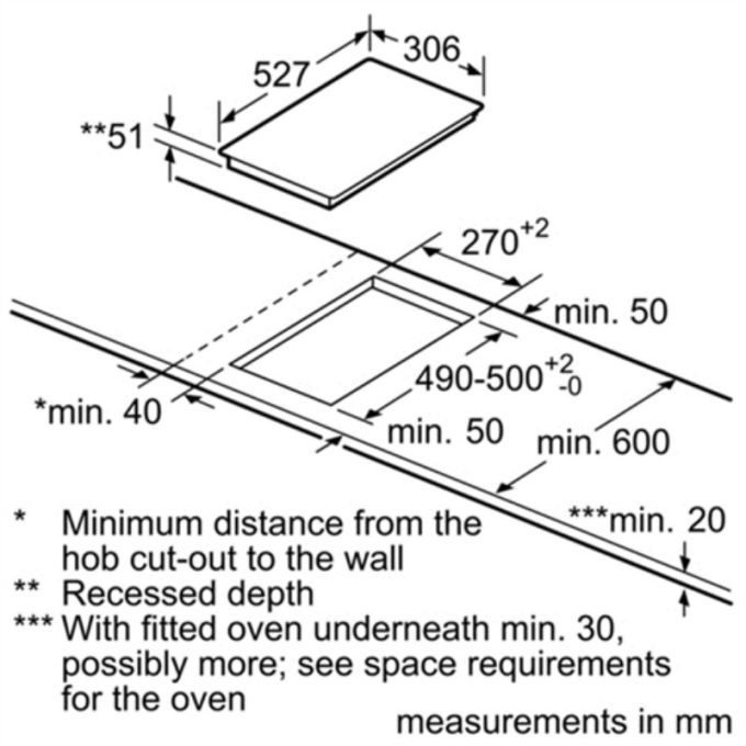 Bếp hồng ngoại Domino Bosch PKF375V14E 2 kich thuoc lap dat bep dien domimo bosch pkf375v14e