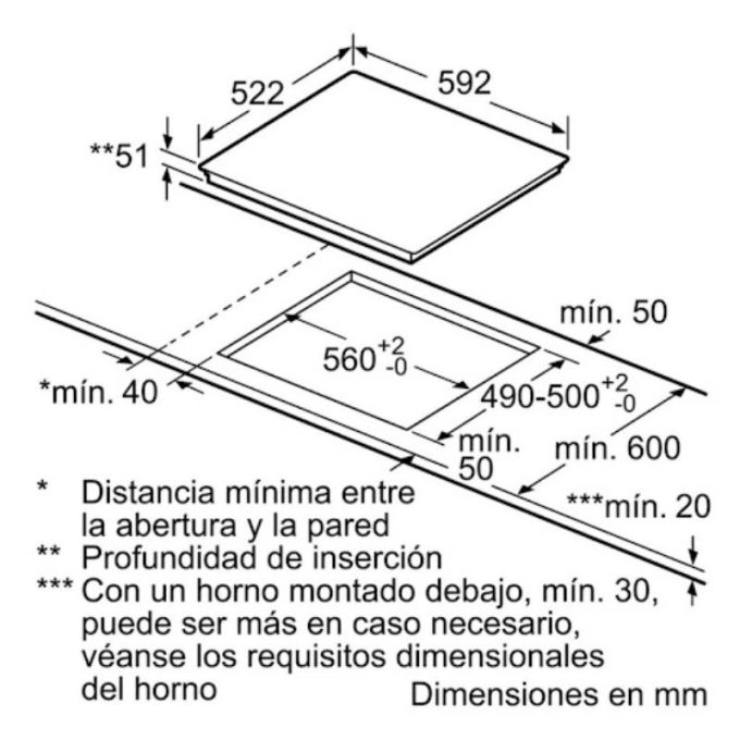 Bếp từ Bosch 4 vùng nấu PWP611BB5E lắp âm 4 kich thuoc lap dat bep tu bosch 4 vung nau pwp611bb5e lap am