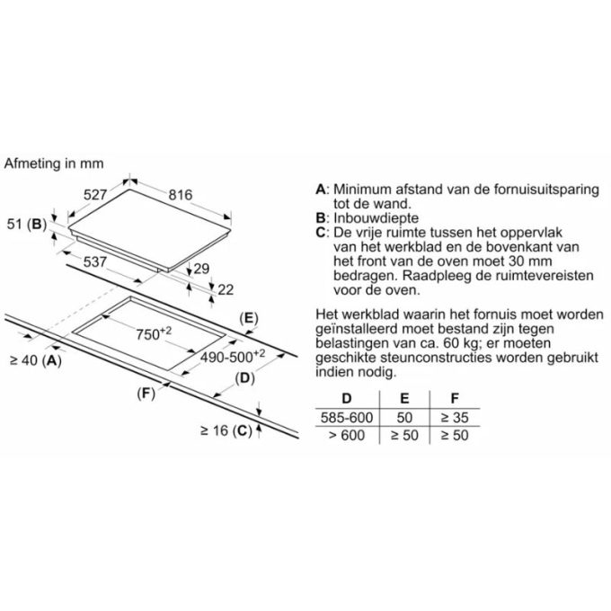 Bếp từ Bosch PIL875L24E 4 kich thuoc lap dat bep tu bosch pil875l24e