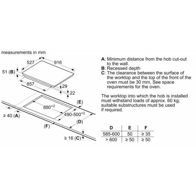 Bếp từ Bosch PIV975N17E 4 kich thuoc lap dat bep tu bosch piv975n17e