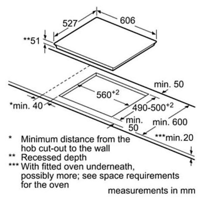Bếp từ Bosch PXX675DC1E 6 kich thuoc lap dat bep tu bosch pxx675dc1e