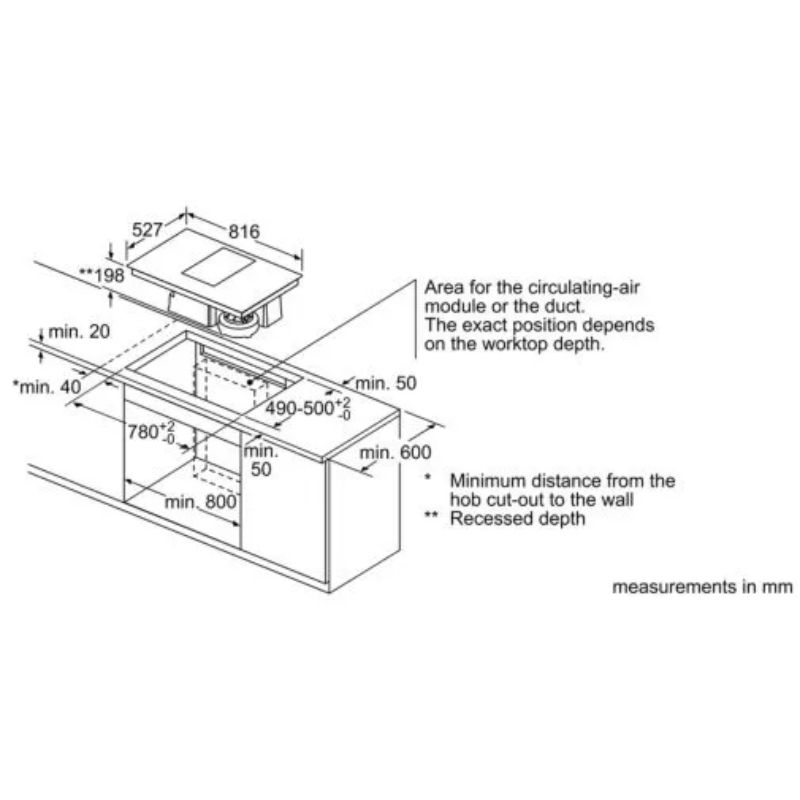 kich-thuoc-lap-dat-bep-tu-bosch-pxx875d34e.jpg kich thuoc lap dat bep tu bosch