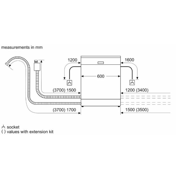 kich thuoc lap dat may rua bat doc lap bosch sms4hmi07e serie 4