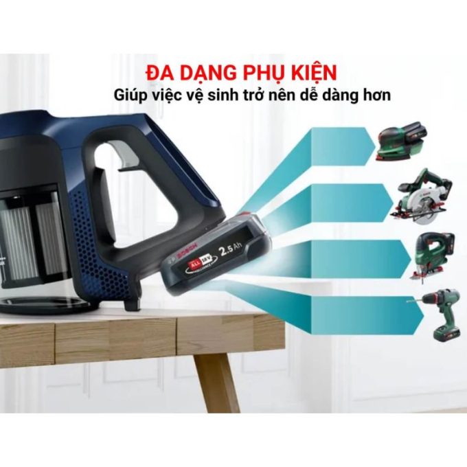 anh may hut bui khong day bosch bbs611mat