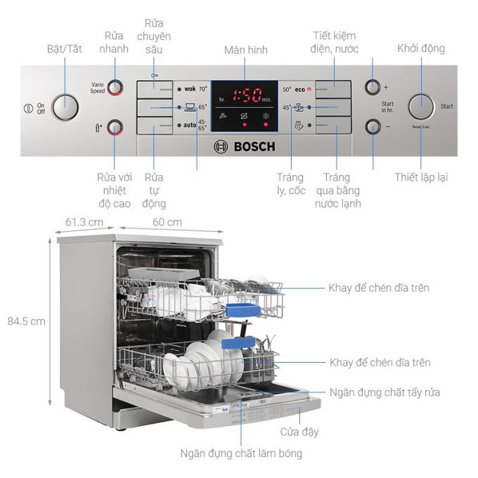 Máy rửa bát Bosch SMS63L08EA serie 6, độc lập 8 thong so may rua bat bosch sms63l08ea