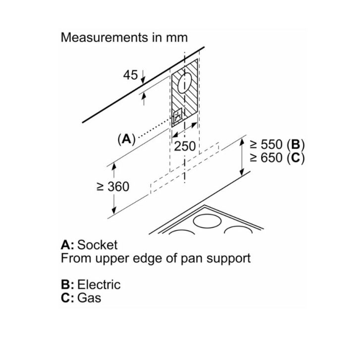 Lắp đặt máy hút mùi Bosch DWB97BK61T