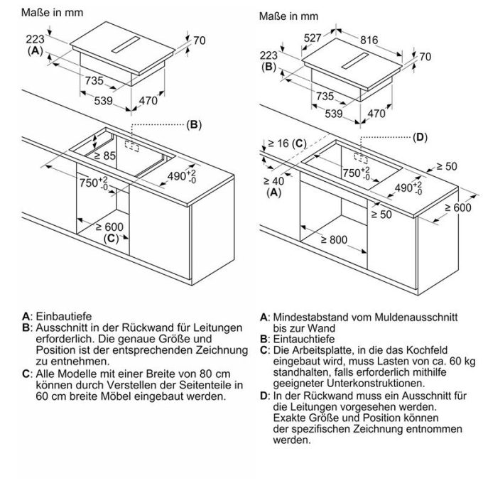 size bep tu ket hop hut mui bosch pxx895d66e